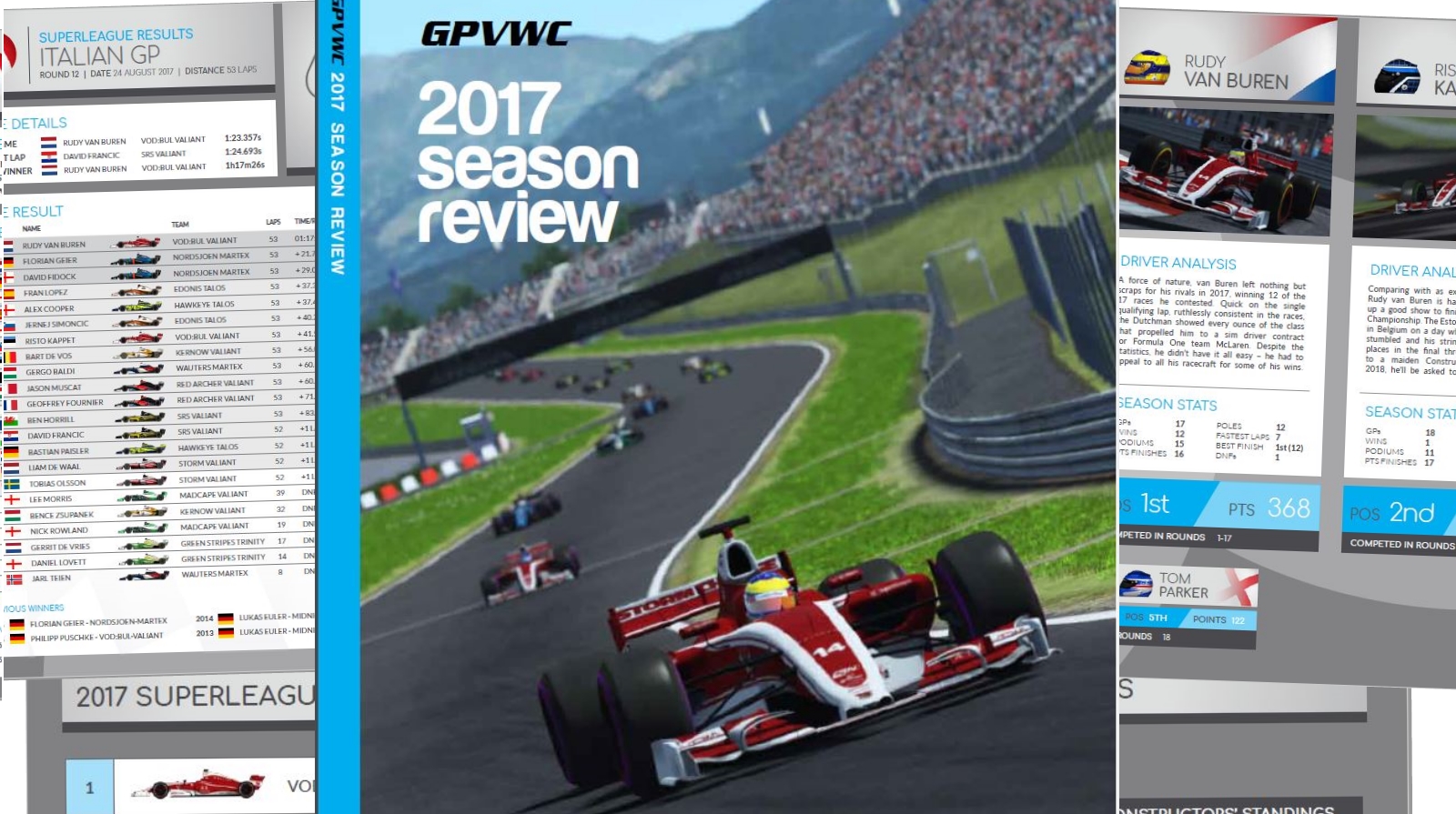 The Official GPVWC 2017 Season Review: available now